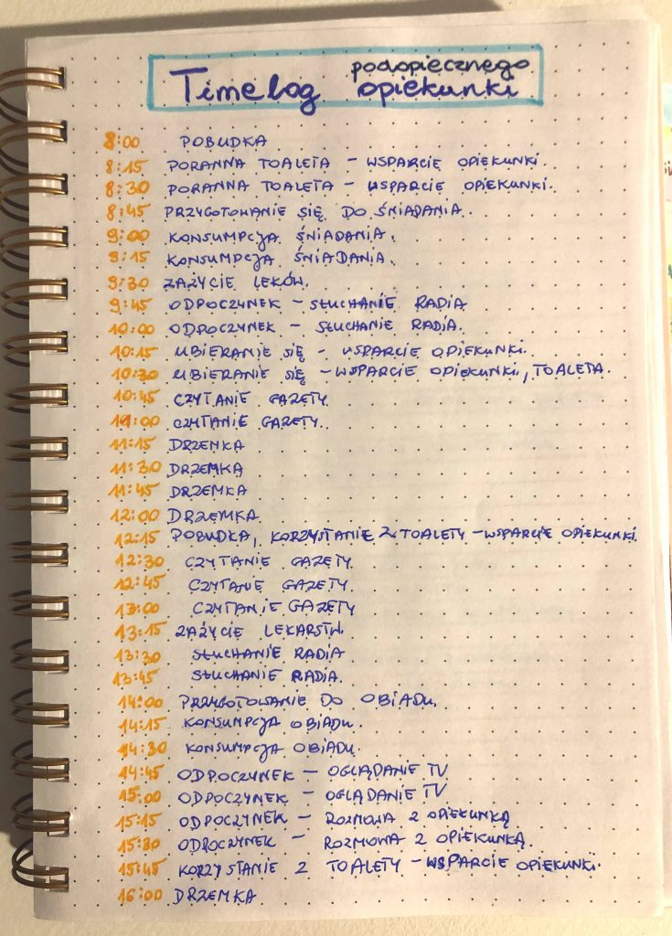 Timelog osoby bliskiej/podopiecznego