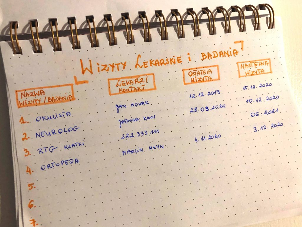 Carebook- rozpiska ważnych wizyt lekarskich i najbliższych badań